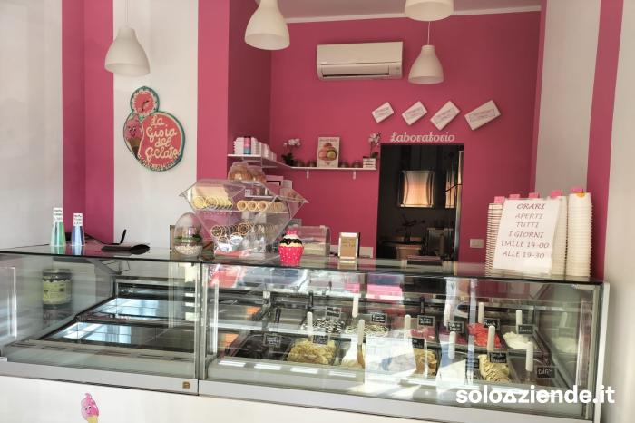 Vendita Locali commerciali e artigianali GELATERIA  AVVIATA a San Giuliano Milanese (MI)