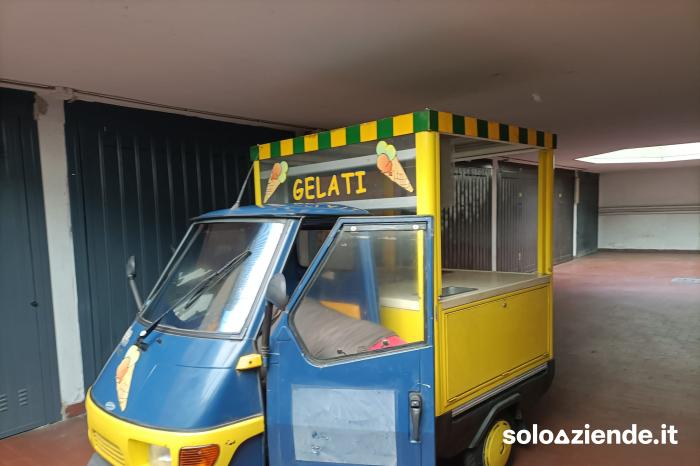 Vendita Commercio al dettaglio solo alimentare VENDESI GELATERIA MILANO (MI) a Milano (MI)